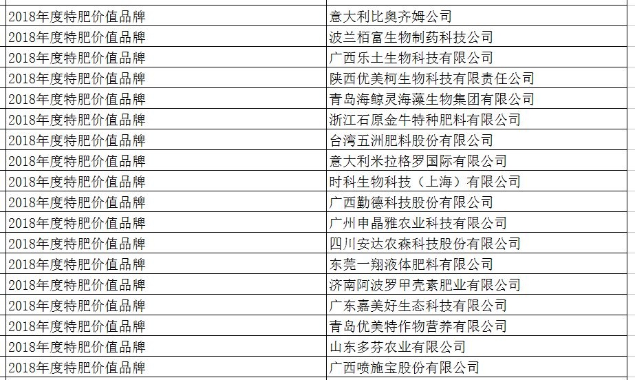 2023年澳门特马今晚开码,安全性策略解析_实现版JHM473.47