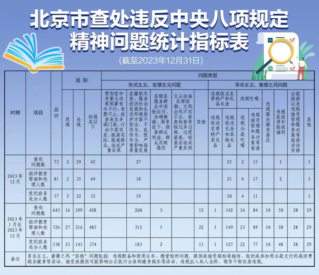 2024澳门正版资料大全,规则最新定义_皇极境CPT443.78