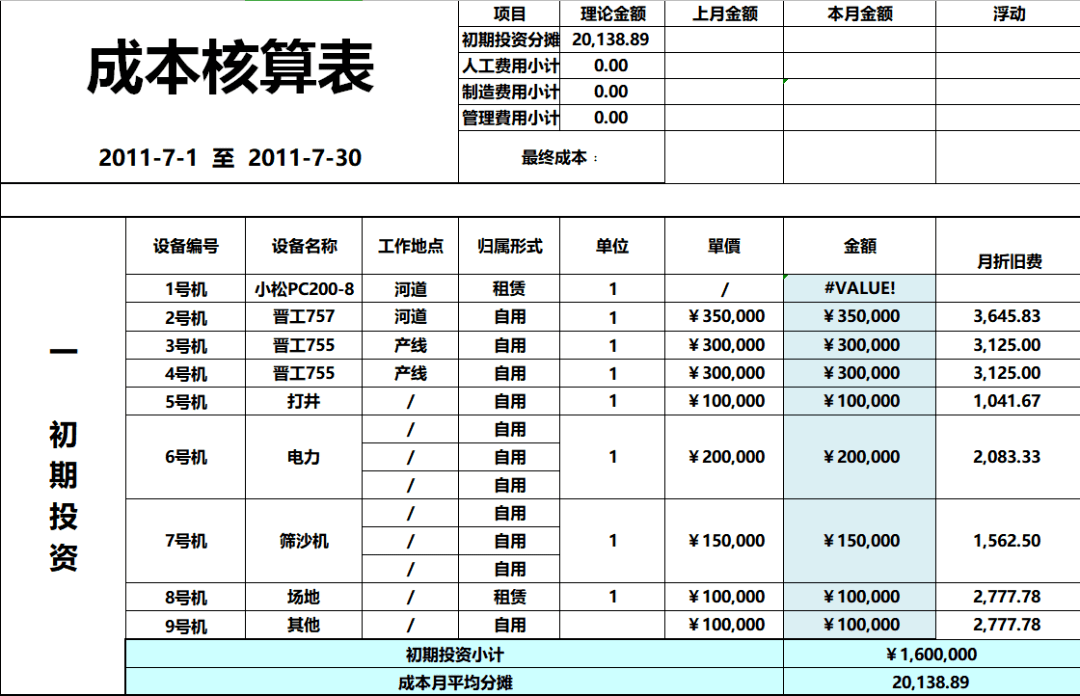 新奥门特免费资料大全7456,制定评价等级和标准_稀有版SCO750.33