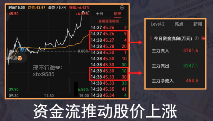 2024澳门最精准龙门客栈,综合数据解释说明_天武境FJV83.56