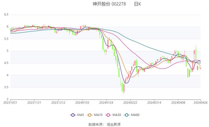 2024澳门今晚开奖结果,综合评判标准_大罗金仙SJZ551.54