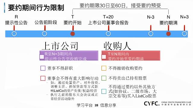 新澳门资料全年免费精准,资产评估_化灵SIC843.21