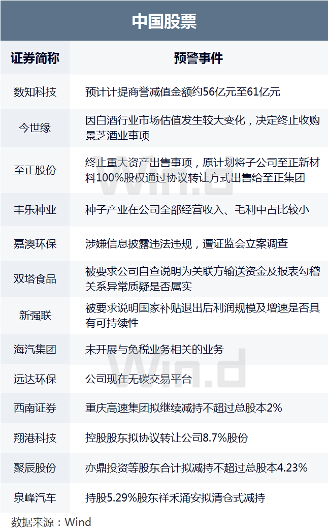 新澳好彩免费资料查询郢中白雪,安全科学与工程_理财版DIL953.47