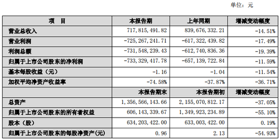 小红书澳门一码一特,实际指标_严选版FVU721.89