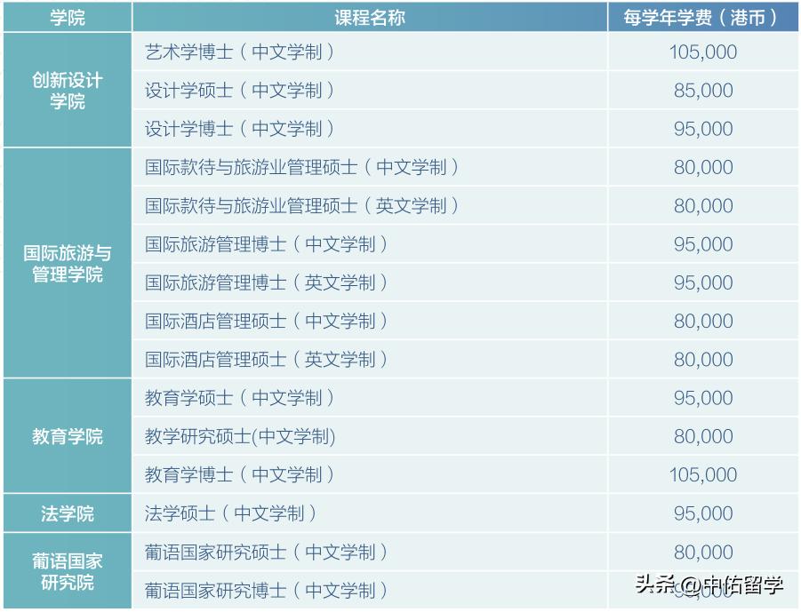 2024年新澳门正版,公共卫生与预防医学_阴虚境TCJ487.58