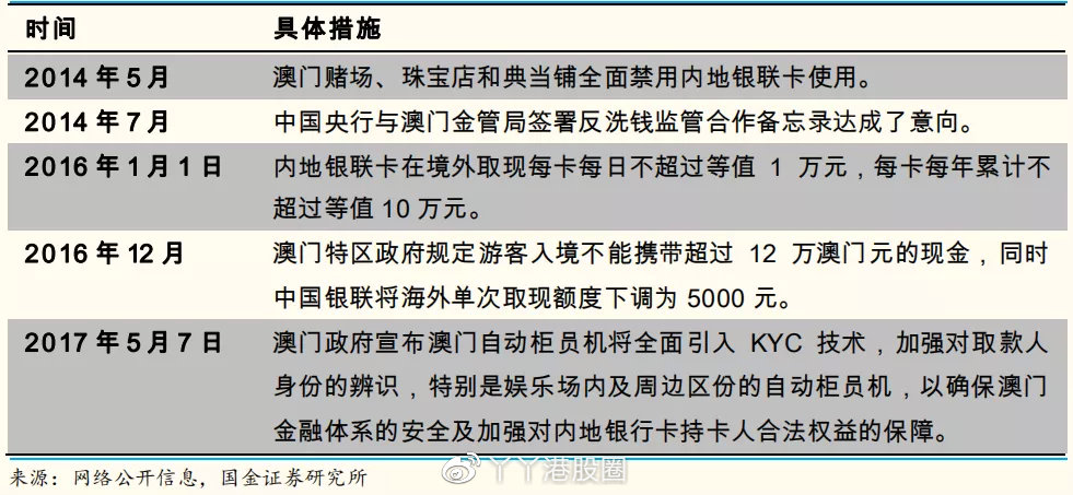 今晚上一特中马澳门,资料汇总深度解析_轮海ELN54.73