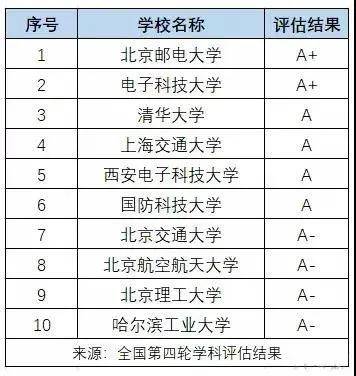 2024新版跑狗图库大全,信息与通信工程_生死TKS940.71