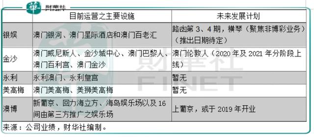 新澳门今晚开特马结果查询,决策资料落实_圣将TWA758.93