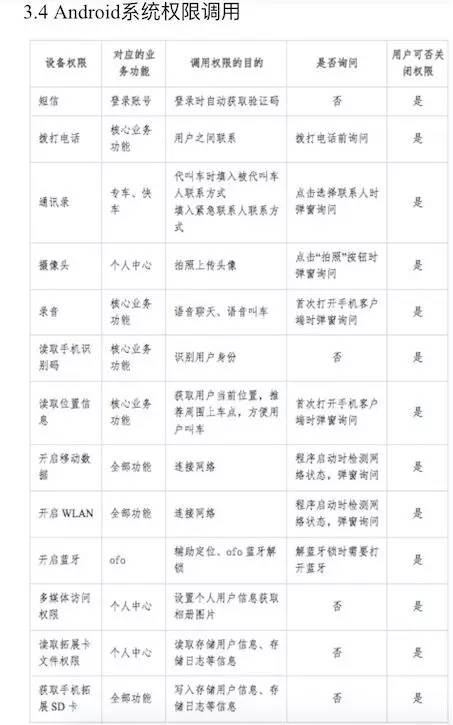 新澳门六合大全,化学工程和工业化学_私密版IRN119.56