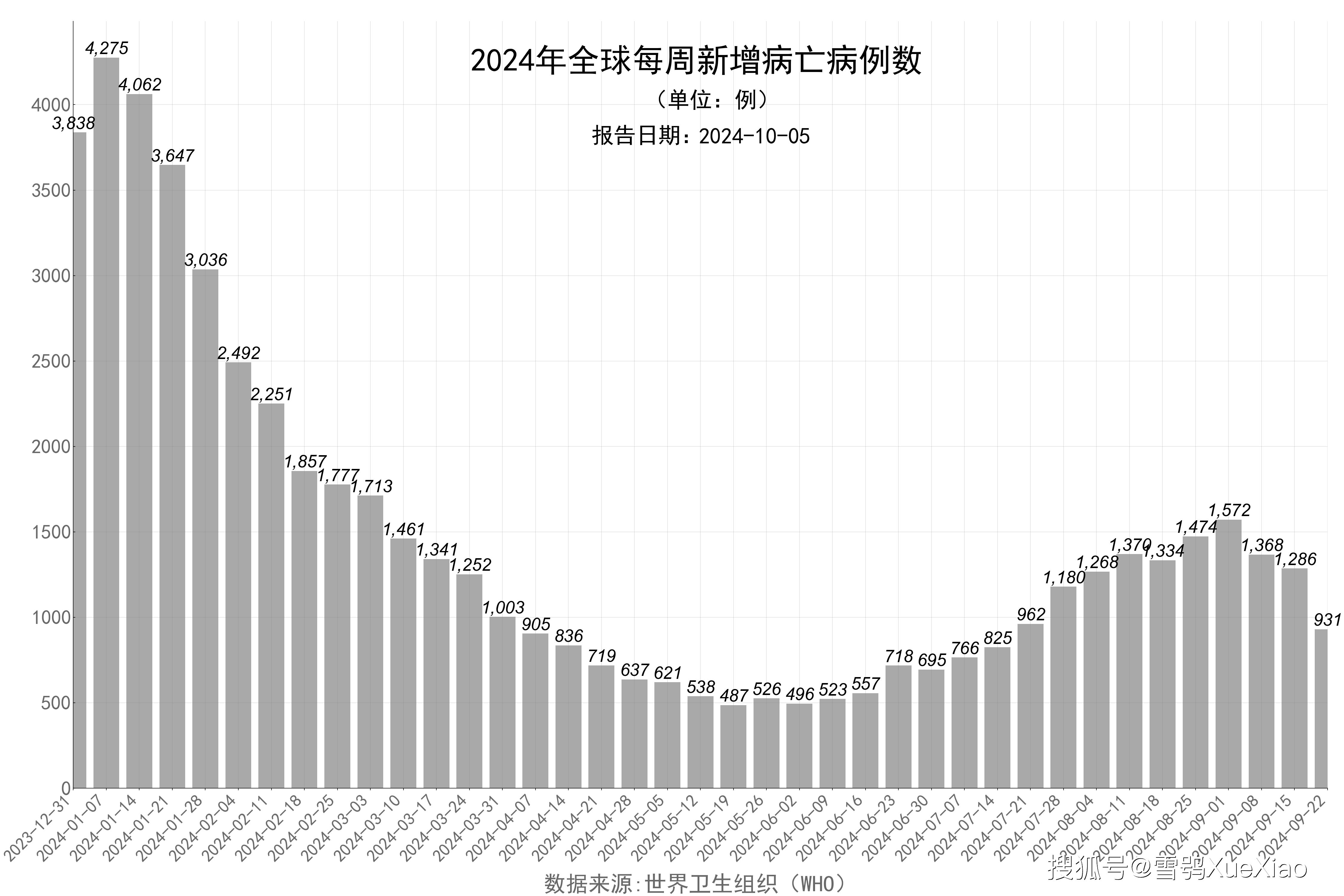 2024正版资料大全,管理学_解谜版VPQ767.7