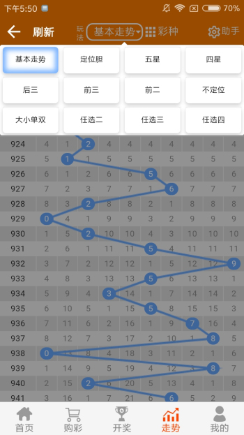 白小姐四肖四码100%准,图库动态赏析_神器版WAH172.37