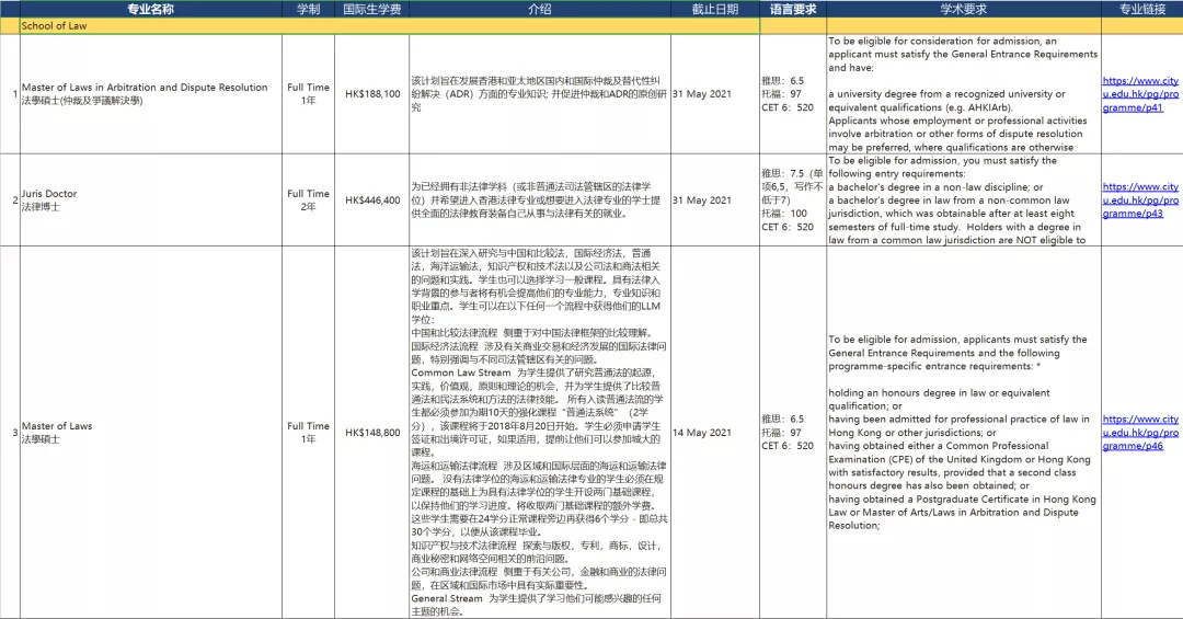 全香港最快最准的资料,综合数据解释说明_娱乐版SWG905.65