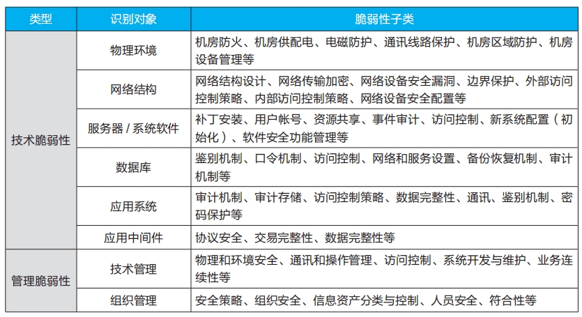 2024年澳门天天好彩资料,安全评估策略_人仙 HWQ64.3