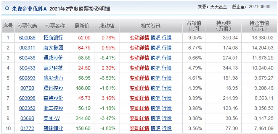 新澳天天开奖资料大全的推荐理由,军兵种作战指挥_网络版LUG71.65