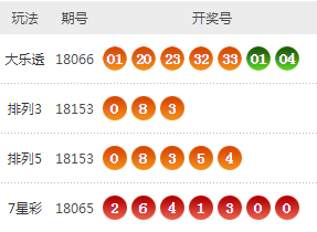 新澳门最快开奖六开开奖结果,畜牧_圣尊CNY70.07