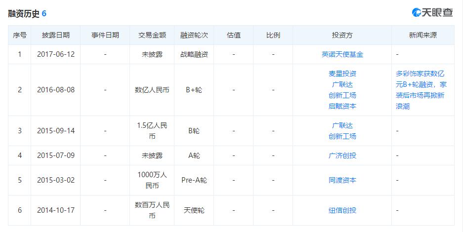 2024年新奥门天天开彩免费资料,资源实施策略_终极版WSQ241.83