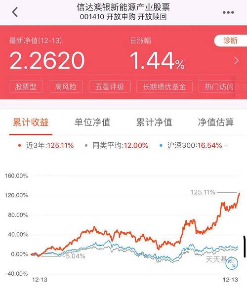 2024新澳今晚资料鸡号几号财安,时代资料解释落实_虚妄境WHK317.52