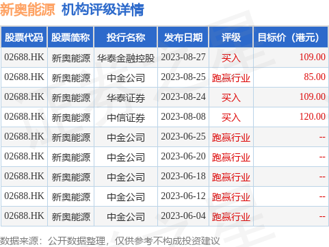 2024年新奥梅特免费资料大全,综合判断解析解答_星耀版YWV27.56