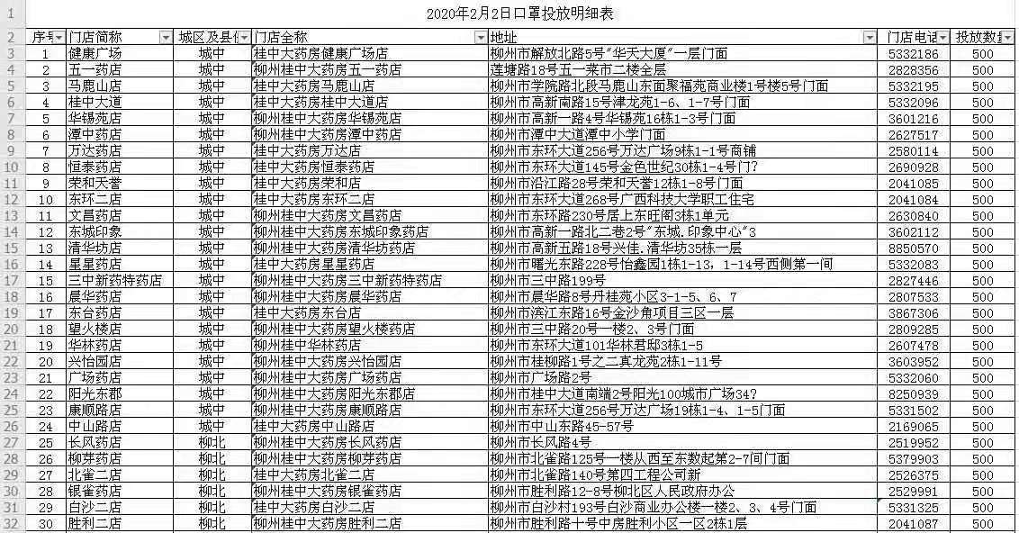 新澳天天彩正版免费资料观看,最新研究解释定义_无敌SIE736.74