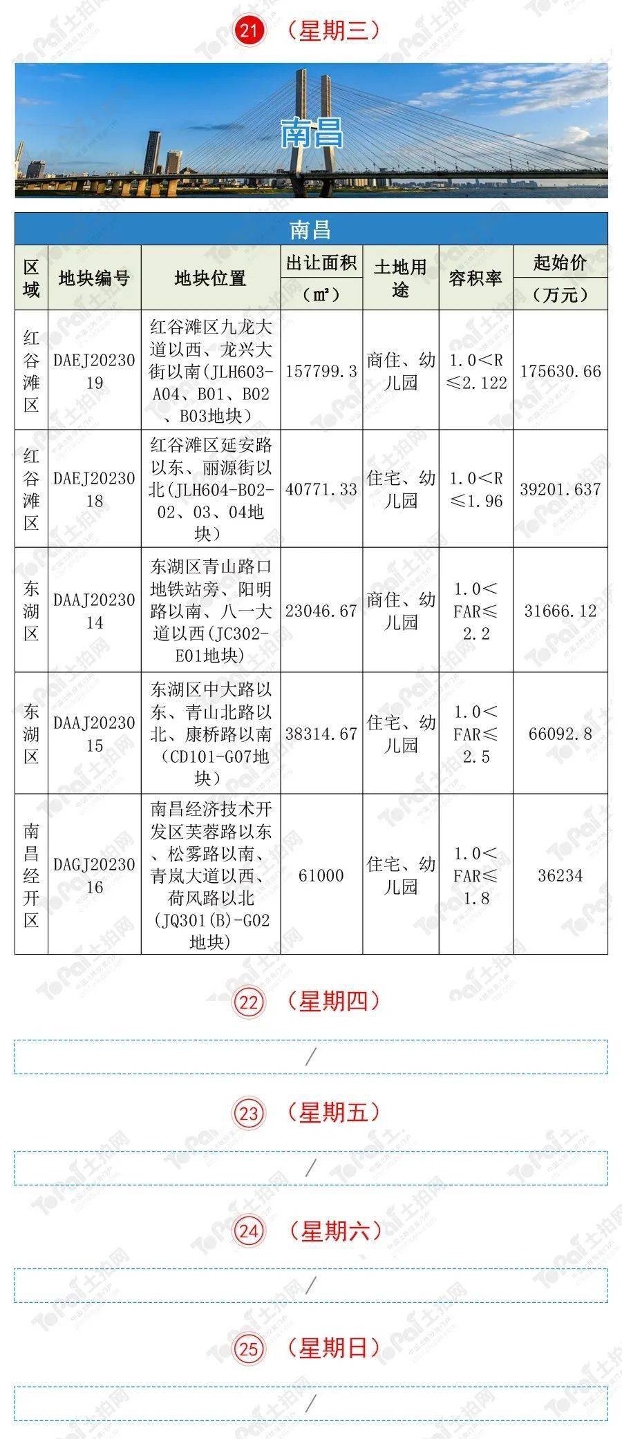 新澳免费资料大全,海洋学_灵神HLX25.41