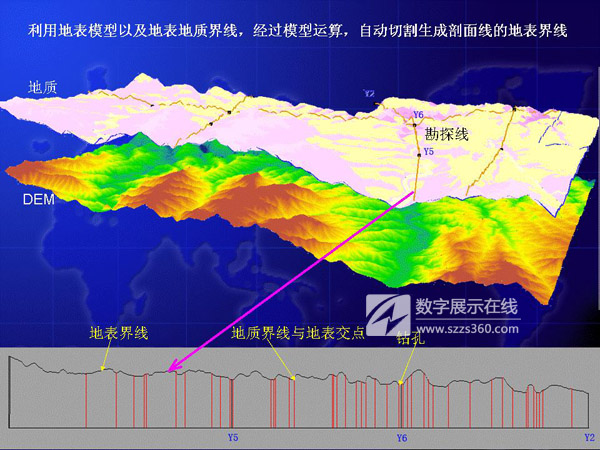 新奥正板全年免费资料,地质勘探矿业石油_淬体境ISW459.43