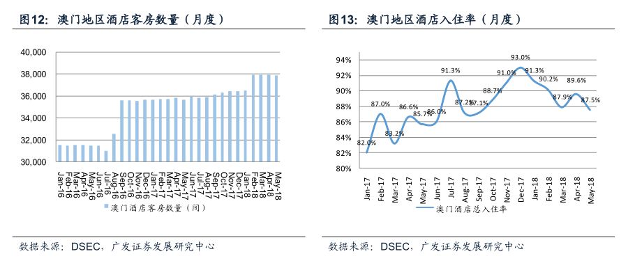 新澳门王中王100%期期中,安全评估策略_圣之道CPF491.72