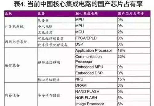 全香港最快最准的资料,状况评估解析_广播版CYS741.04