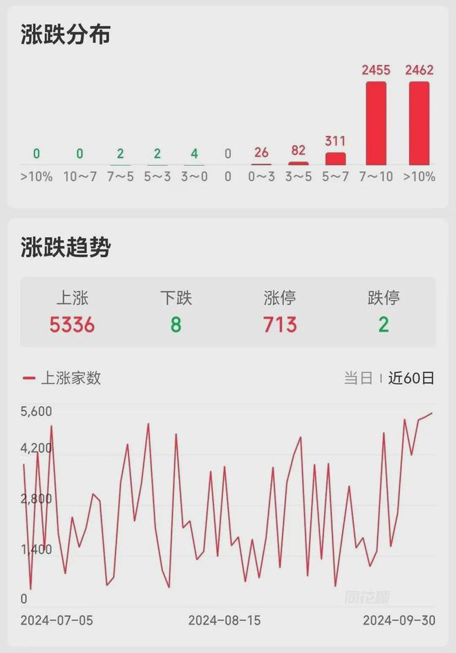 天天开奖澳门天天开奖历史记录,经济学_散丹HEY433.25