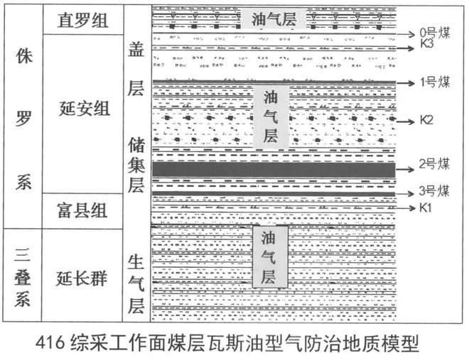 新澳精准资料免费,地质勘探矿业石油_仙帝 EXF767.75