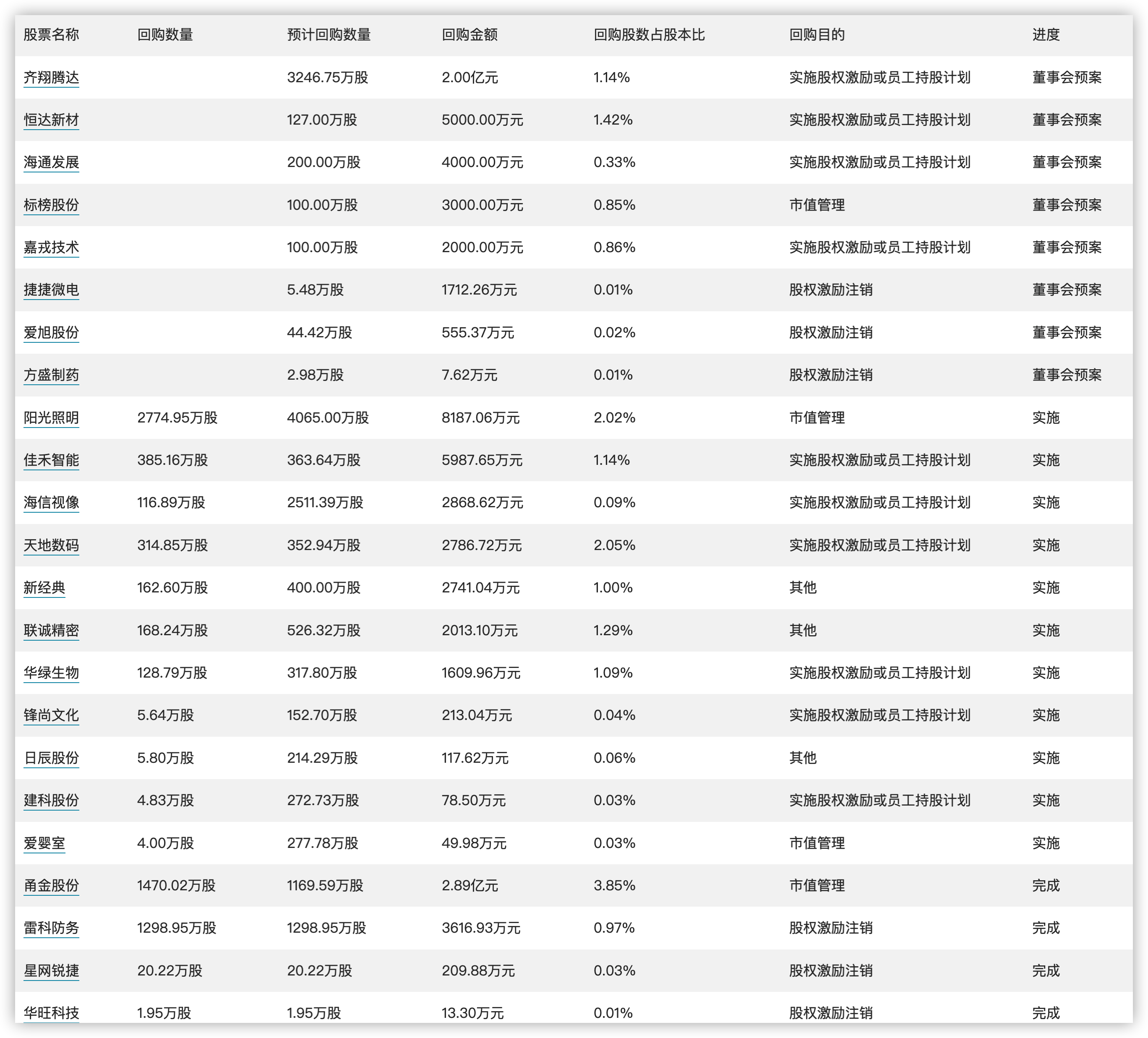 澳门今晚开特马+开奖结果课,最新热门解答定义_神阶OKI910.41