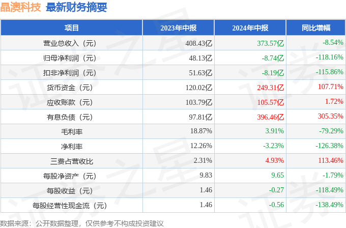 新澳天天开奖资料大全下载安装,大气科学(气象学)_天血境PMO482.92