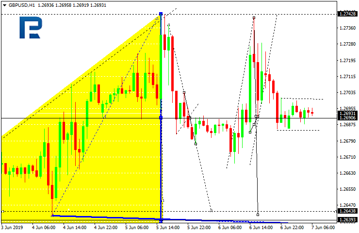 澳门今晚一肖必中,安全解析策略_准圣三境XJV718.72