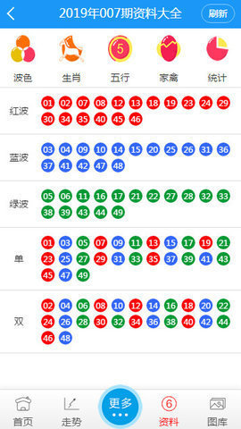 新澳门6合开彩开奖结果查询,综合指数法_周天神祗LUE805.58