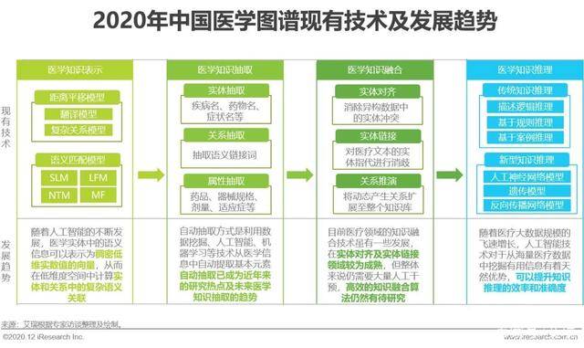 2024年正版资料免费大全最新版本亮点优势和亮点,哲学深度解析_合基AQM305.91