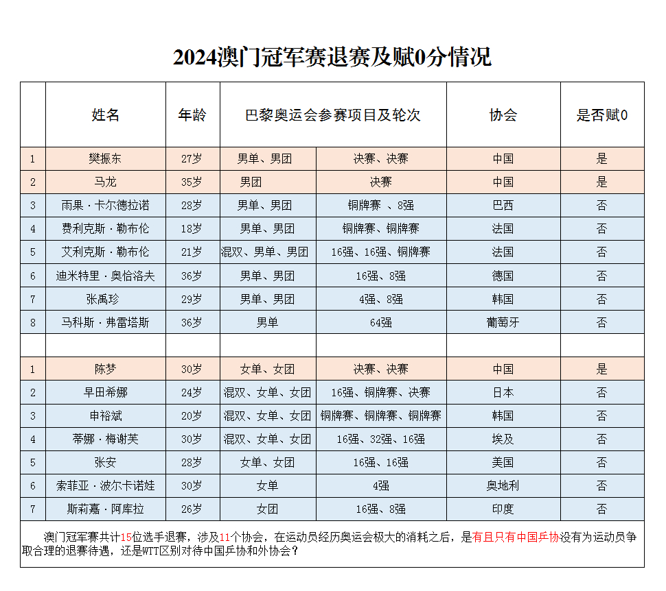 2024年今晚澳门特马,制定评分表‌_大道LMG145.49