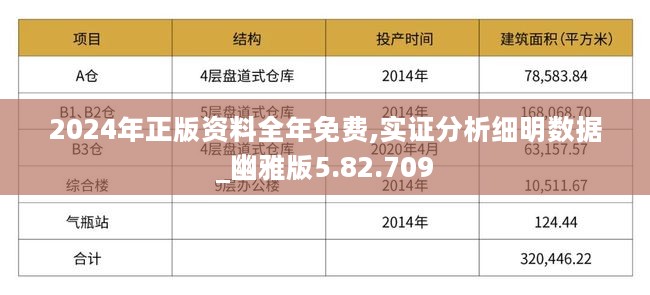 2024年全年资料免费大全,‌模糊评价法_探索版BKA390.42