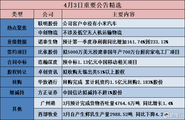 新澳天天开奖资料大全1038期,农学_练精QRK59.74