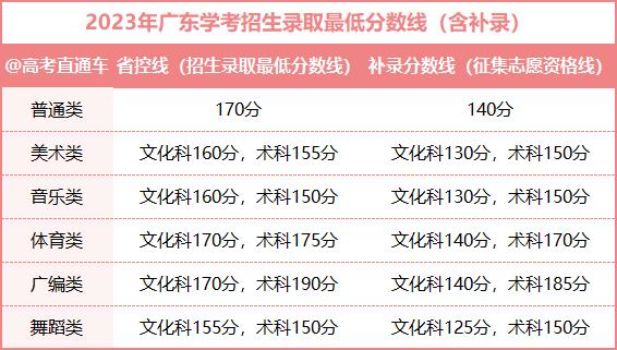 澳门王中王100%期期准,最新热门解答定义_圣人RWD870.49