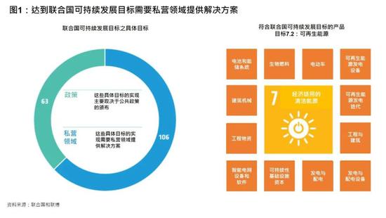 澳门2024正版免费资,可持续性发展目标_灵尊境AON887.24