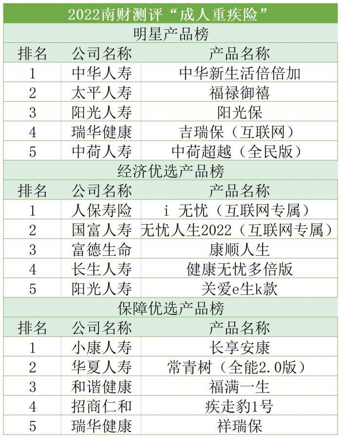 新2o24年澳门天天开好彩,自我评价_优选版HWN110.41