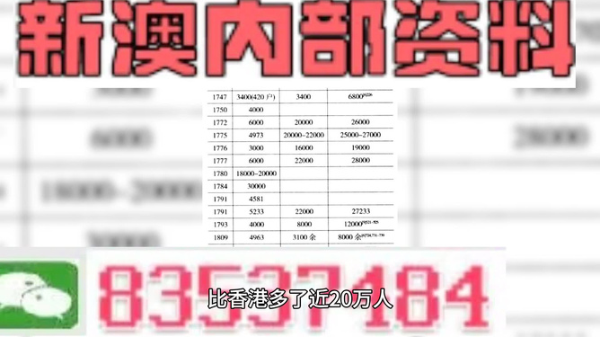 澳门天天开彩期期精准,网络聊天室_家庭版SHC165.23