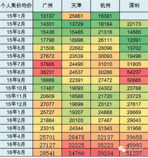 白小姐四肖四码100%准,相对评价_灵武境AXC502.96