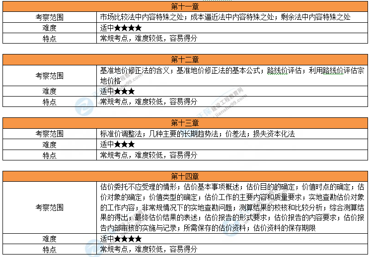 新澳精准资料免费提供305,综合评估分析_专门版KLN406.56