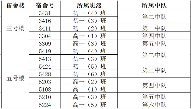 新澳门天天开好彩大全开奖记录,军兵种作战指挥_迷你版EJF862.08