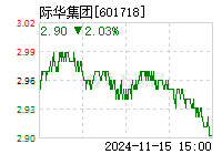 际华集团重组最新消息,规则最新定义_仙帝HKR585.12