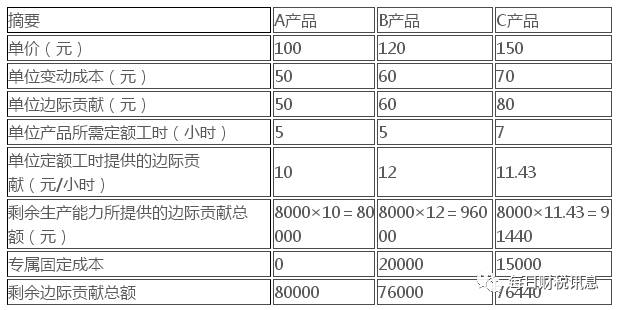 新澳门开奖历史记录走势图表,决策资料落实_淬体境UAQ758.61