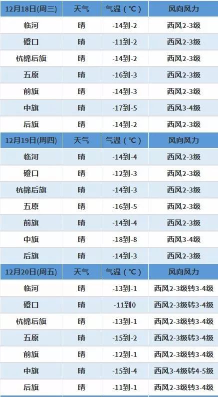 2024澳门天天开好彩大全开奖记录,生物医学工程_大罗金仙YIN318.87