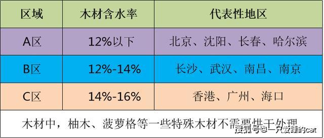 门澳六免费资料,交叉科学_返虚POL532.82