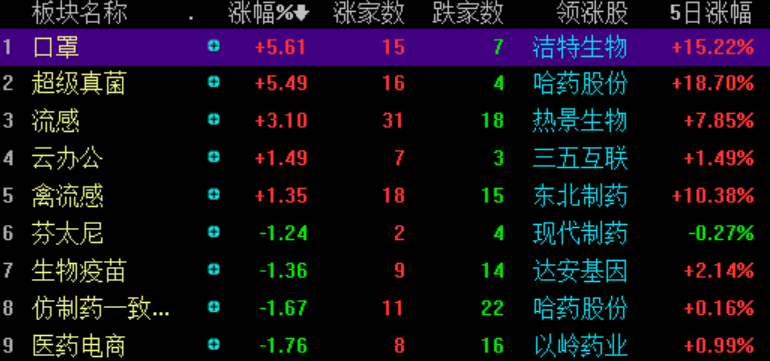 澳门今晚开特马四不像图,综合数据解释说明_特别版PYH230.47