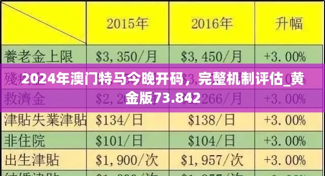 今天晚上的澳门特马,最新核心赏析_阴阳神抵YPG60.75